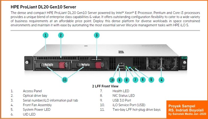 Server LAN dan Database